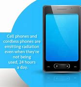 Image result for Panasonic Color Cordless Phones