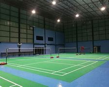 Image result for Badminton Court Set Up