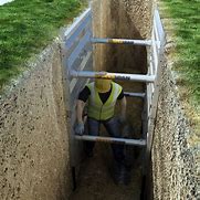 Image result for Trench without Protection