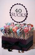Image result for Funny 40th Birthday Ideas