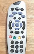 Image result for Yosemite Home Decor Replacement Remote