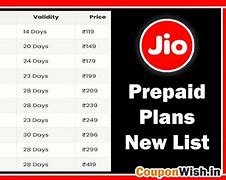 Image result for Jio 3 Month Plan