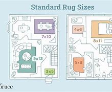 Image result for Standard Rug Sizes