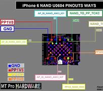 Image result for iPhone 6 Plus Nand IC Diagram