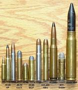 Image result for 50 Cal vs 37Mm