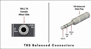 Image result for Antenna with TRS Connector