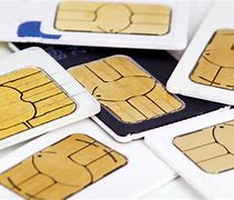 Image result for Sim Iccid Number