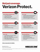 Image result for Verizon Home Device Protection Flyer