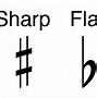 Image result for Half Sharp Symbol