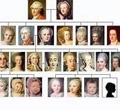 Image result for Austria Royal Family Tree