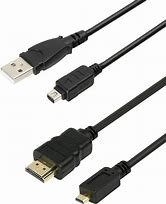 Image result for HDMI Cable for a Sony Camera