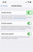 Image result for Turn Off Find My iPhone On XS Max