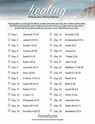 Image result for 30-Day Writing Challenge Scripture for Kids