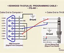 Image result for USB B Wiring-Diagram