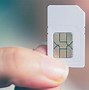 Image result for Sim Card Sizes Explained