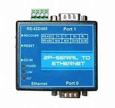 Image result for Serial to Ethernet Converter