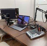 Image result for Podcast Recording Gear From2022