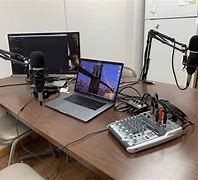 Image result for What Do I Need for a Podcast Studio