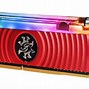 Image result for Best Photo of Computer RAM to Presentation