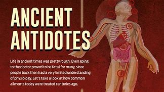 Image result for Ancient vs Modern Medicine