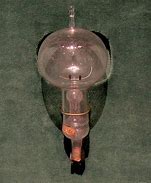 Image result for Early Light Bulbs