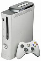 Image result for Xbox 360 Variants