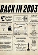 Image result for Year 2003