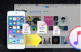 Image result for Copy iPod to iTunes