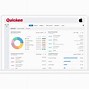 Image result for Quicken ID