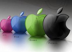 Image result for Colored Apple Logo