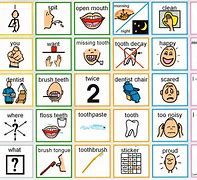 Image result for Simple AAC Board