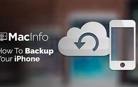 Image result for iPhone Backup Cartoon