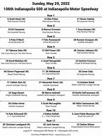 Image result for Indy 500 Field Line Up