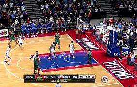 Image result for NBA Playing Game