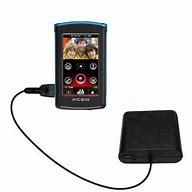 Image result for Sony Ericsson Charger