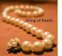 Image result for Pearl Necklace Clasp Identification