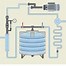 Image result for Water Tank Vector