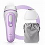 Image result for What Is the Best Hair Removal Laser