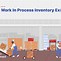 Image result for Work in Process Inventory Formula