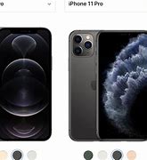 Image result for iPhone 12 Space Grey
