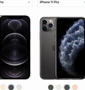 Image result for Black or Space Gray