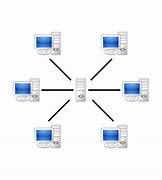 Image result for Client/Server Network Images