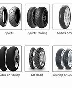 Image result for Bike with Two Different Tyres