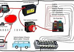 Image result for Small 12 Volt Battery Boxes