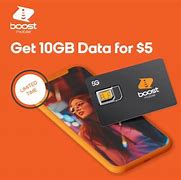 Image result for iPhone 7 Boost Mobile Specials