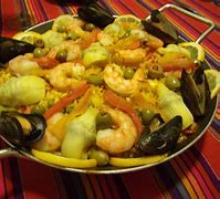 Image result for What Is a Pescatarian
