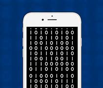 Image result for iPhone Secret Codes and Hacks