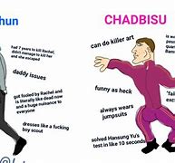Image result for Chad Micheals Meme