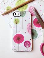 Image result for iPhone Back Cover Packaging