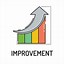 Image result for Continuous Improvement ClipArt